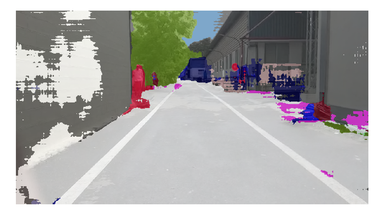 Semantic segmentation