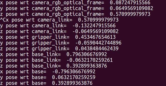 2D detected point and 3D points