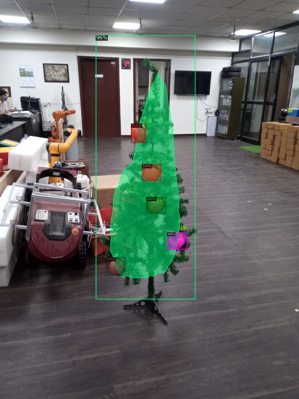 Tree and fruit localization