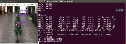 Test result using captured image